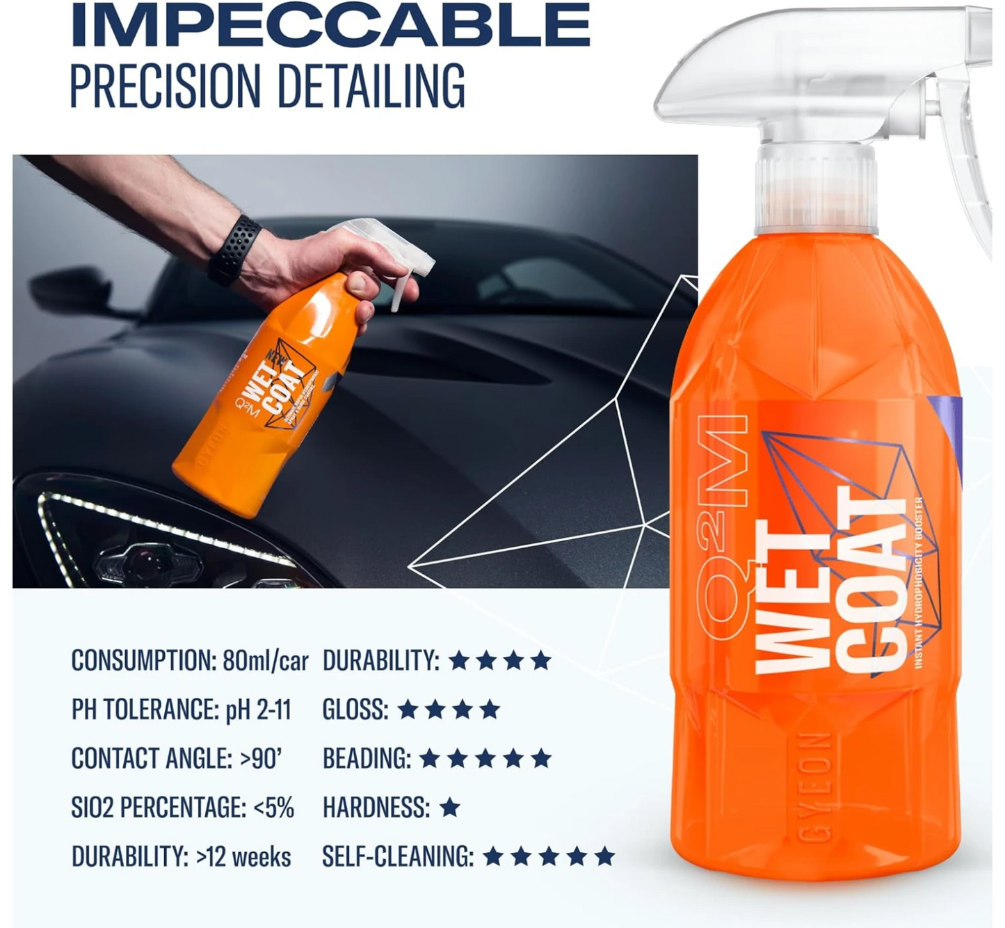 Gyeon Q²M Wet Coat 500ml