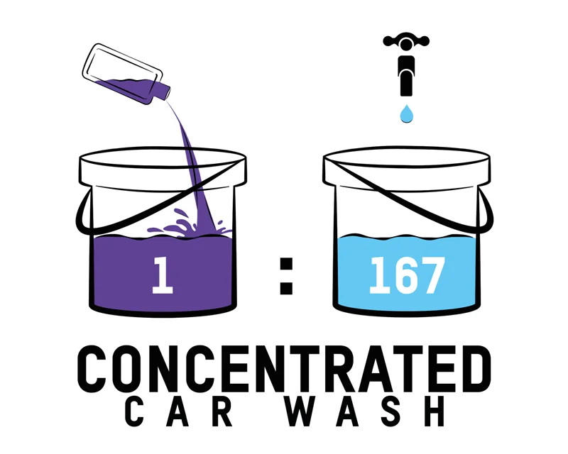 ValetPRO Concentrated Car Wash 1L