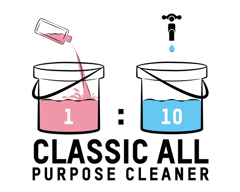 ValetPRO Classic All Purpose Cleaner 5L