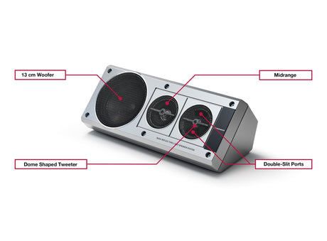 Pioneer TS-X40SXT - Retro 3-Way Bass Reflex Shelf Speaker System 100W (AVAILABLE NOW)