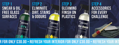 JennyChem Interior Cleaning Kit
