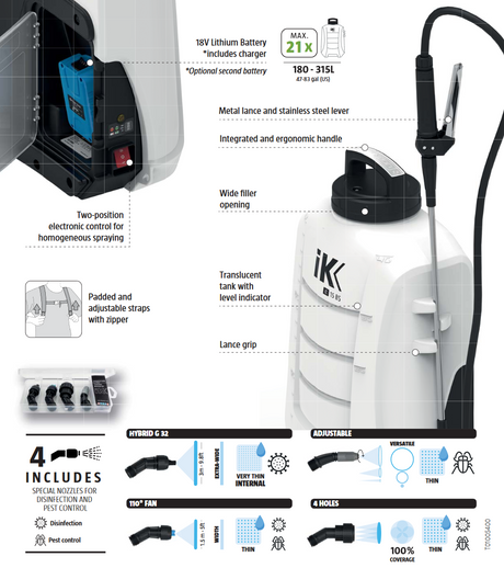 15 Litre IK e15 BS Li-Ion Battery Operated Knapsack for Disinfection, Cleaning & Pest Control