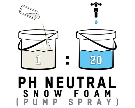 ValetPRO PH Neutral Snow Foam 5L